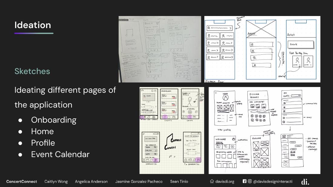 Ideation slide showing hand-drawn sketches of onboarding, home, profile, and event calendar screens
