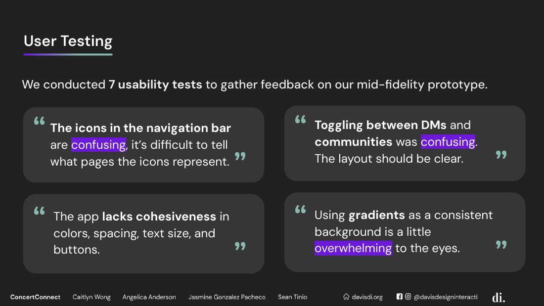 Usability testing findings for ConcertConnect
