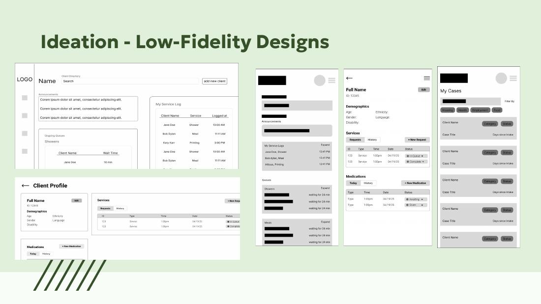 Mid-fidelity HopeHub dashboard and client profile screens