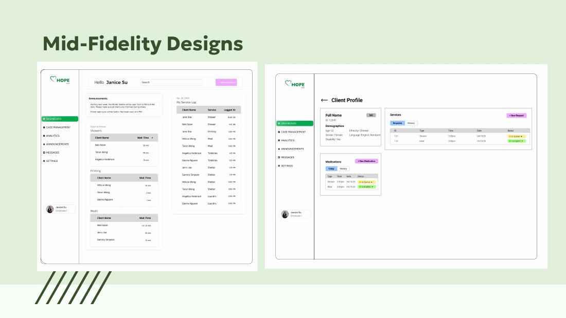 HopeHub solution slide showing the centralized CRM screens